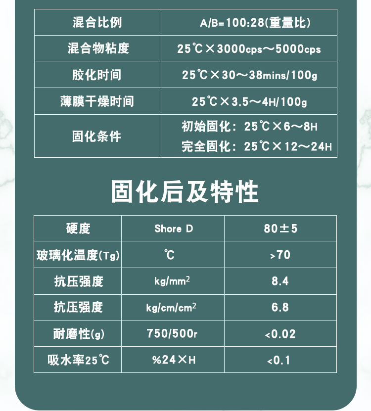 冷鋪型透水瀝青膠