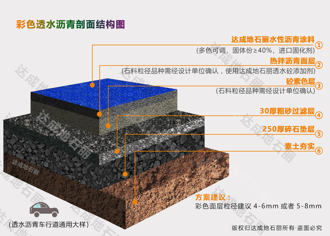 水性改色瀝青通用大樣設計圖.jpg